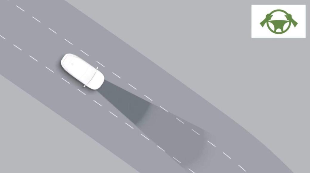 Asistencia a la conducción en carretera (HDA2 con HoD)