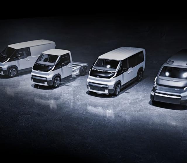 Movilidad en todas sus formas